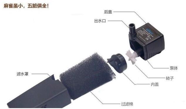 離心泵如何節(jié)能降耗？
